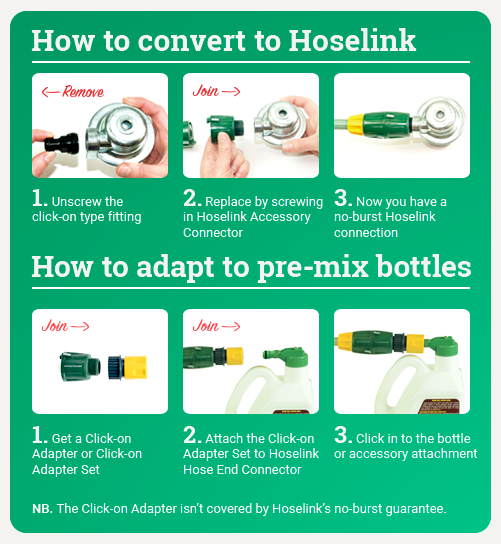 How to convert your sprinkler to Hoselink