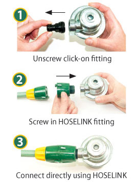 using sprinklers with click-on fittings installed
